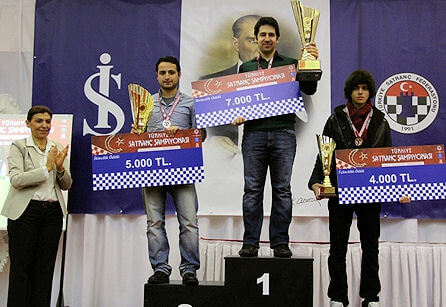2012 Turkish championship
